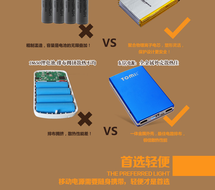 厂家直销锂聚合物移动电源充电宝10000毫安外接电池图片,厂家直销锂聚合物移动电源充电宝10000毫安外接电池图片大全,惠州市东铭欧雅贸易-